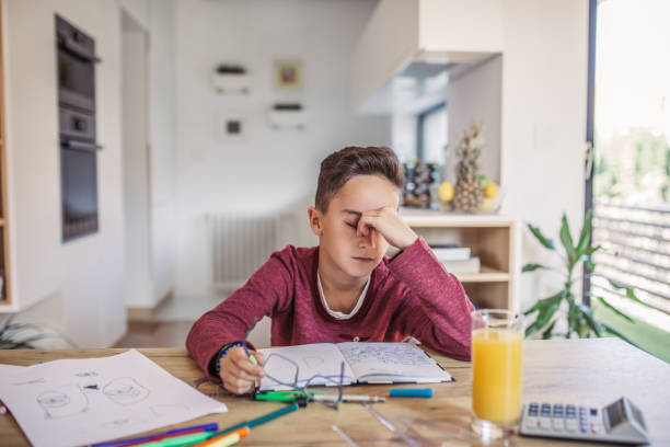 Analisi delle difficoltà